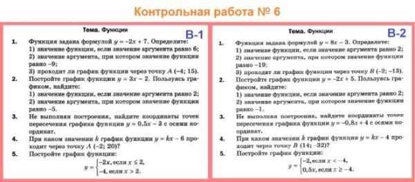 Контрольная работа по теме Системи лінійних рівнянь